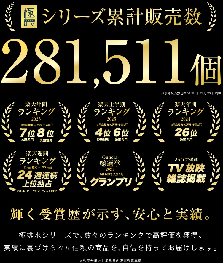 極排水シリーズ実績