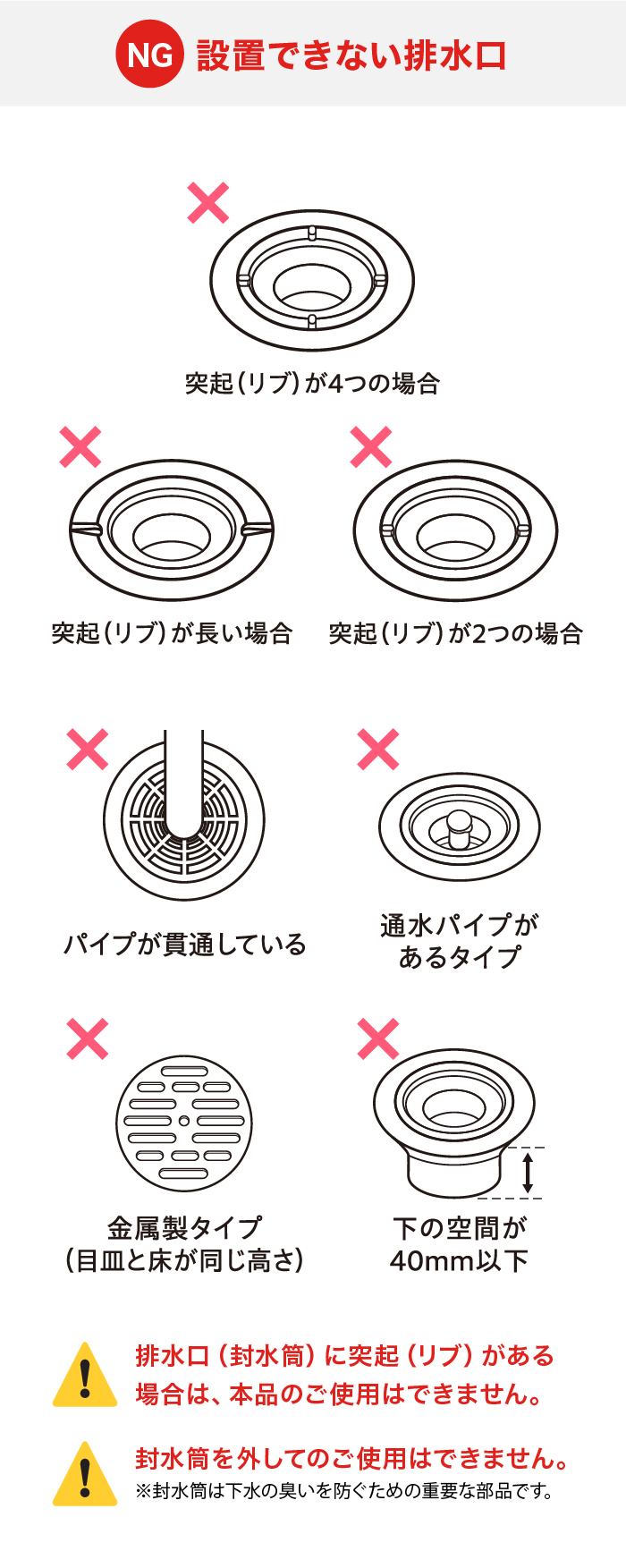 設置できない排水口