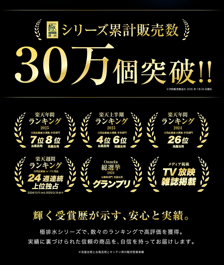 極排水シリーズ実績