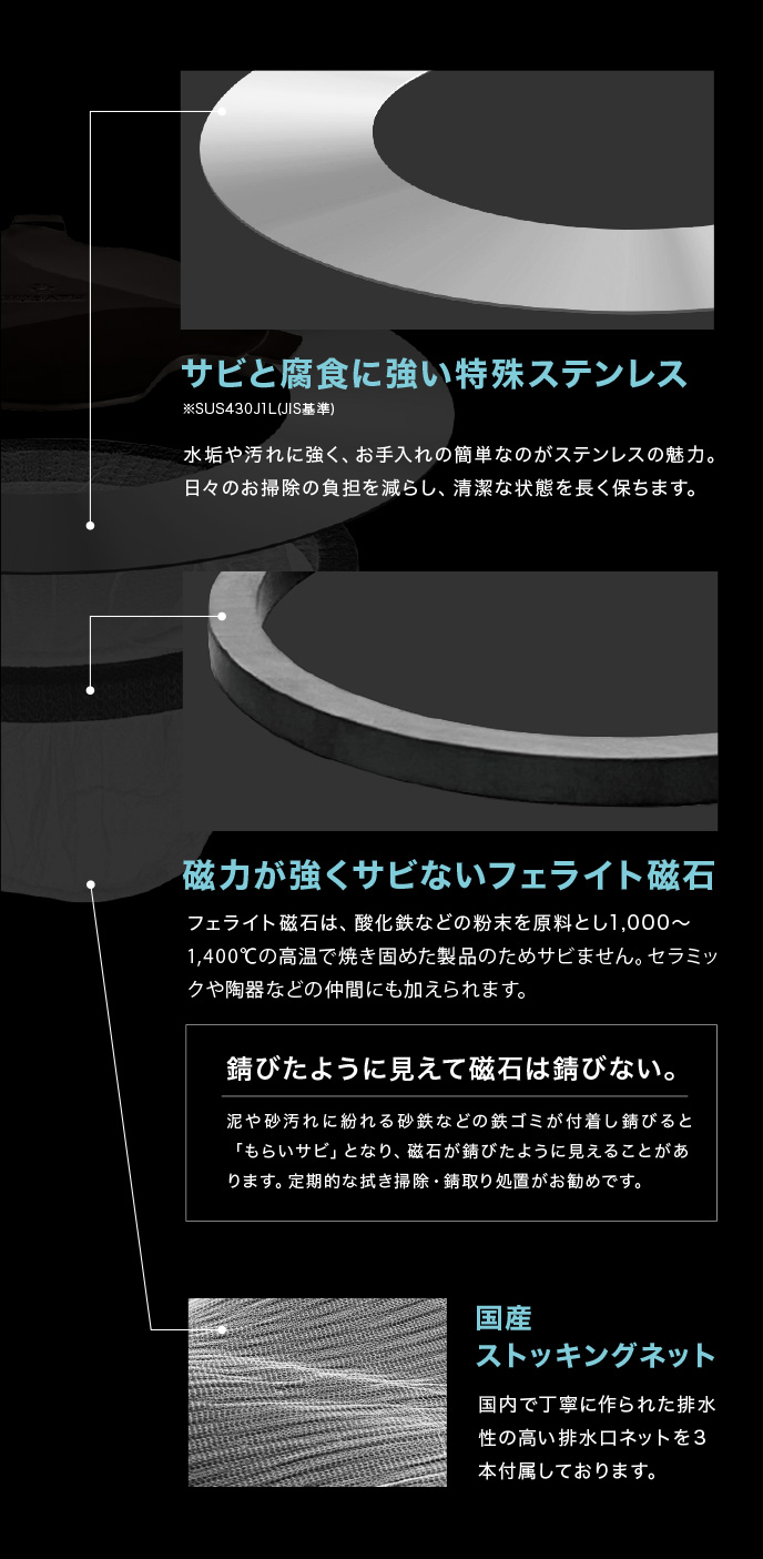 サビに強い特殊ステンレスとサビないフェライト磁石